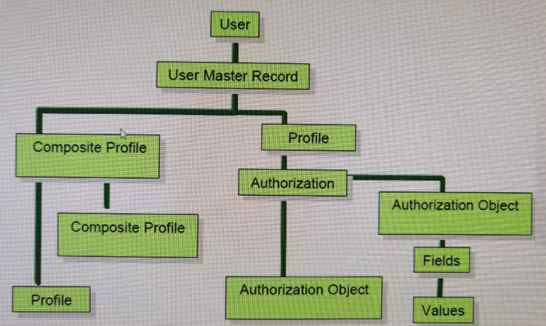 image-20240430173446872