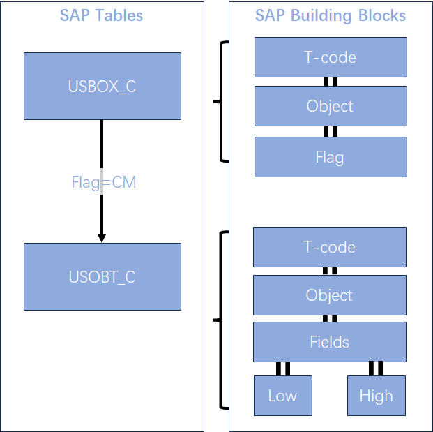 image-20240507120205714