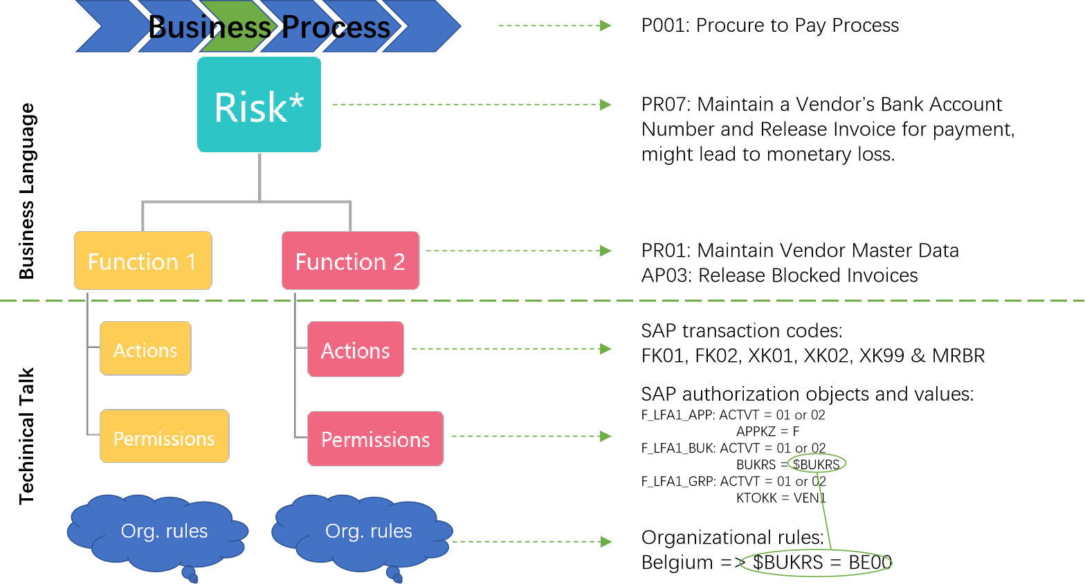 image-20240531123130481