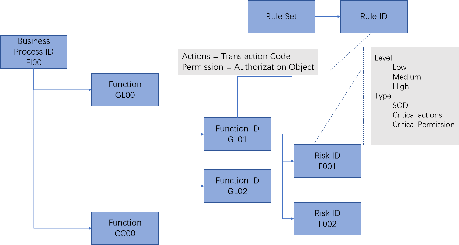 image-20240531133305777