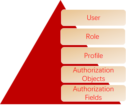 image-20240606153833246