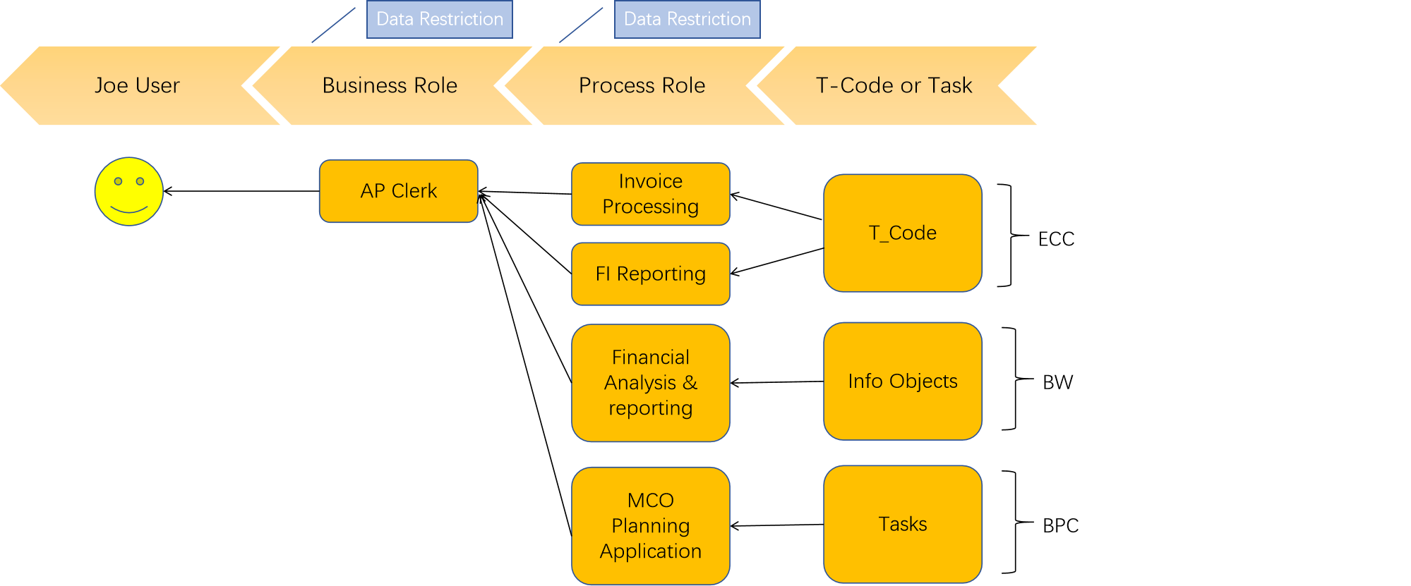 image-20240613163621166