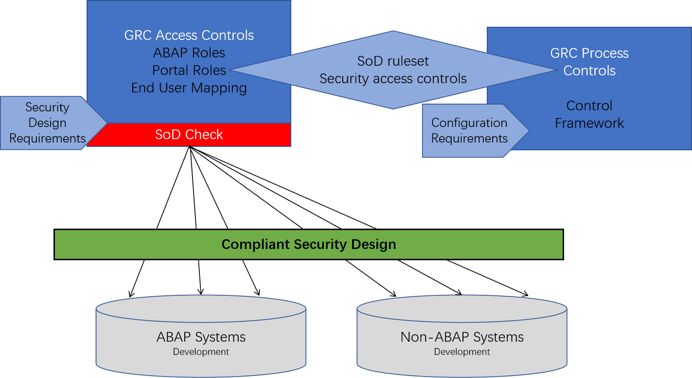 image-20240615143749982