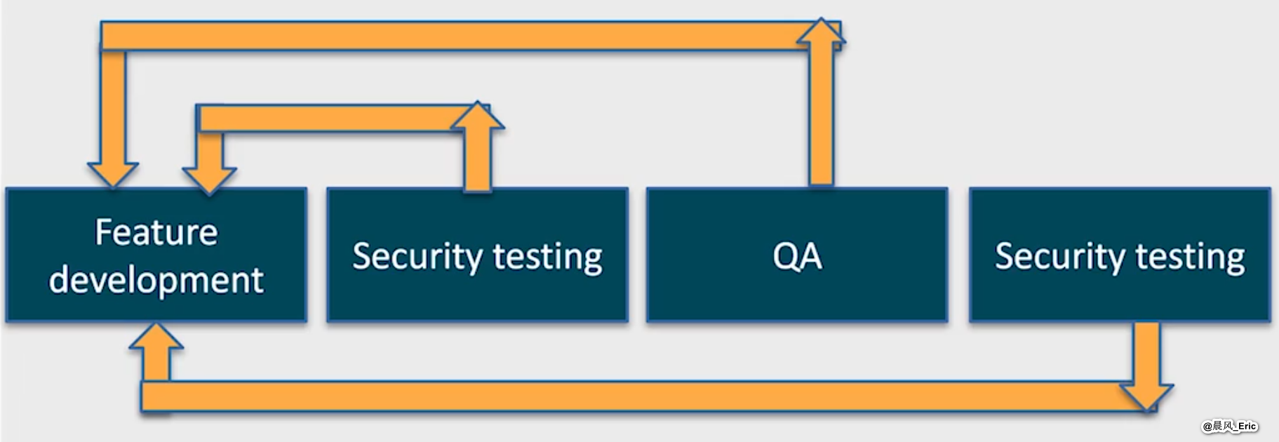 image-20251022165413876