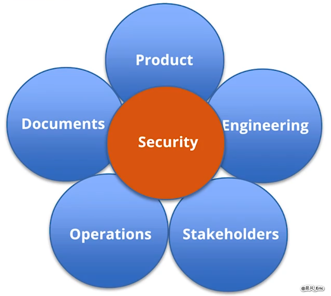 image-20251022172759846